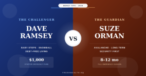 Dave Ramsey vs Suze Orman comparison of financial advice for 2026