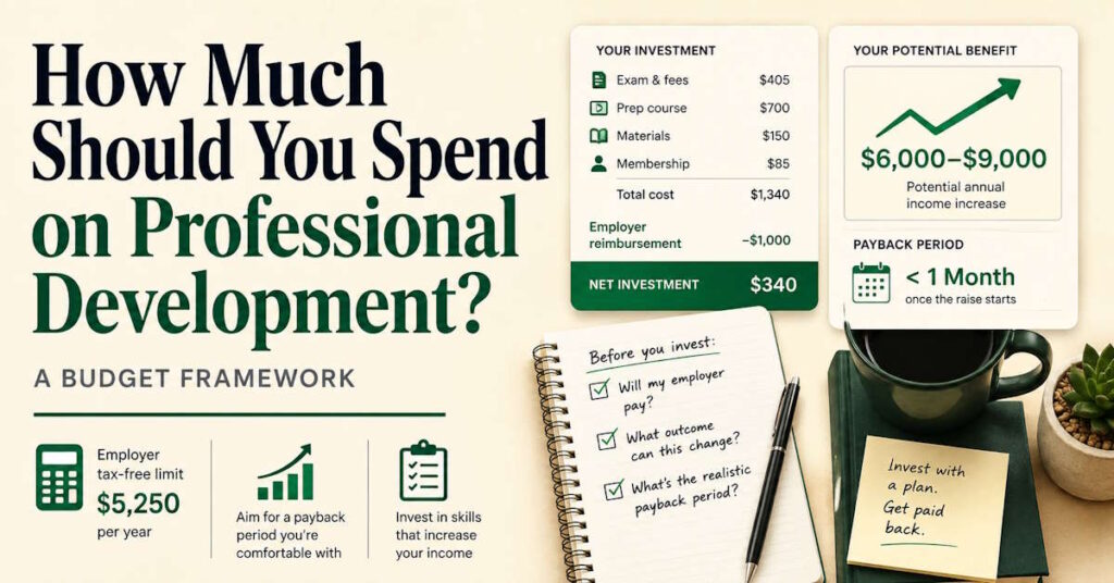 How much should you spend on professional development budget framework with employer reimbursement, net investment, payback period, and career income growth.